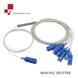 BARE MINI PLC SPLITTER